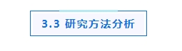 专题 | ESG信息披露的研究现状、热点与展望
