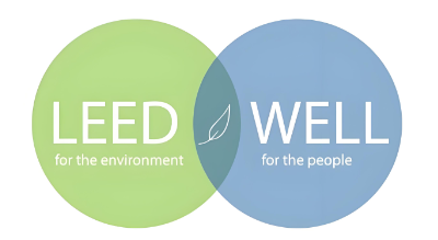 【视频】LEED AP/WELL AP到底该不该学?