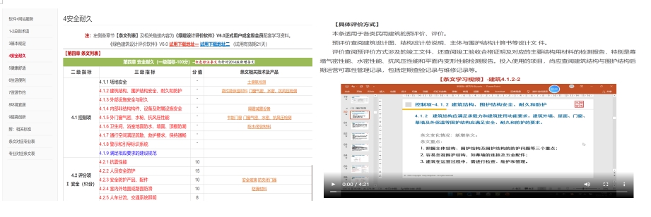 【高校篇】高校如何开展绿建课程及绿建人才培养