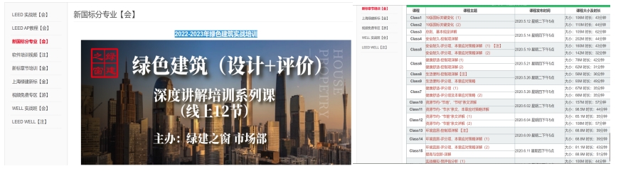 【高校篇】高校如何开展绿建课程及绿建人才培养