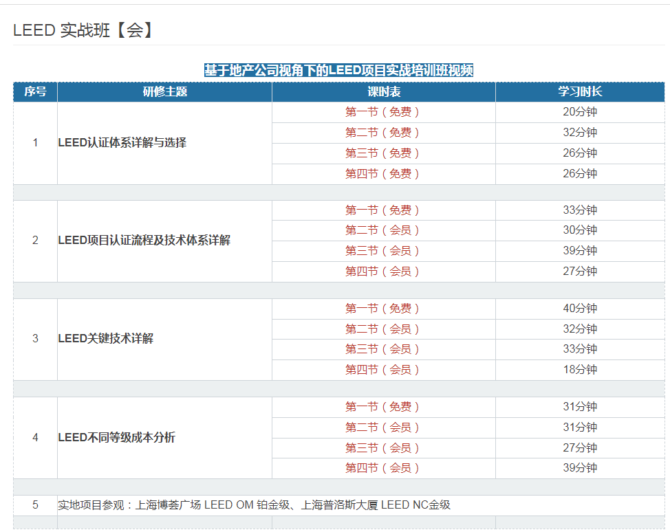 【设计咨询】设计单位面对绿建问题，应如何处理？