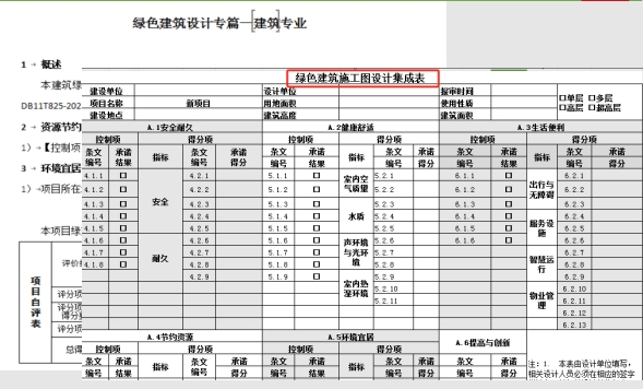 【设计咨询】设计单位面对绿建问题，应如何处理？