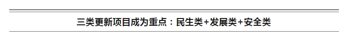 住建部部长倪虹：2025年，建筑业这3个信号很明确！