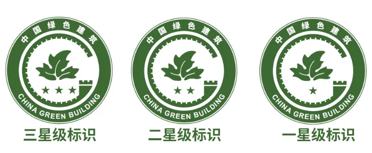 绿建科普 | 3分钟带你成为绿建小达人！