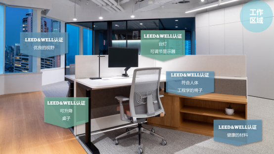 LEED v5 ID+C介绍 (室内设计和施工)