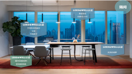LEED v5 ID+C介绍 (室内设计和施工)