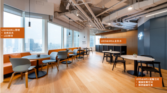 LEED v5 ID+C介绍 (室内设计和施工)