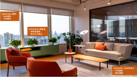 LEED v5 ID+C介绍 (室内设计和施工)