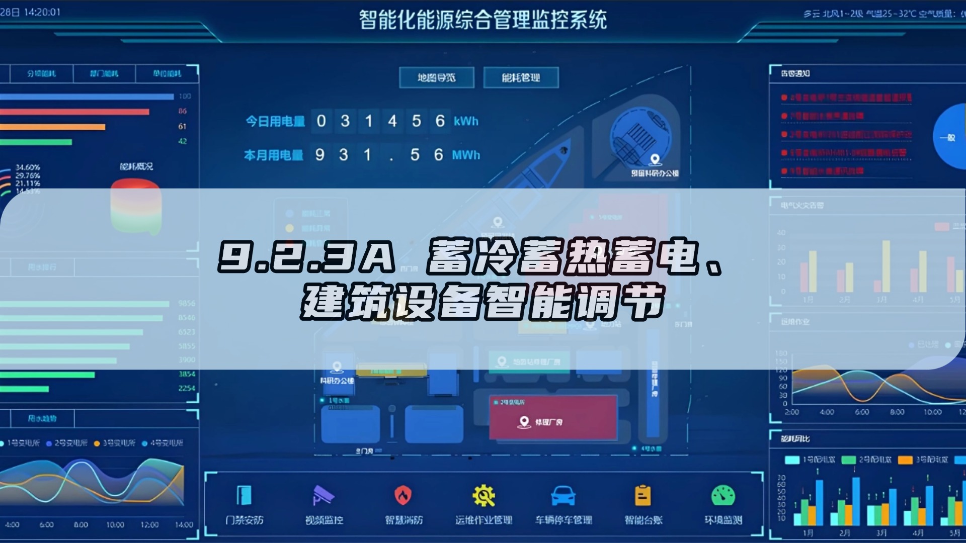 9.2.3A蓄冷蓄热蓄电、建筑设备智能调节（新增条文）