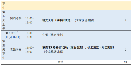 【通知】城市更新创新与实践发展高级研修班通知