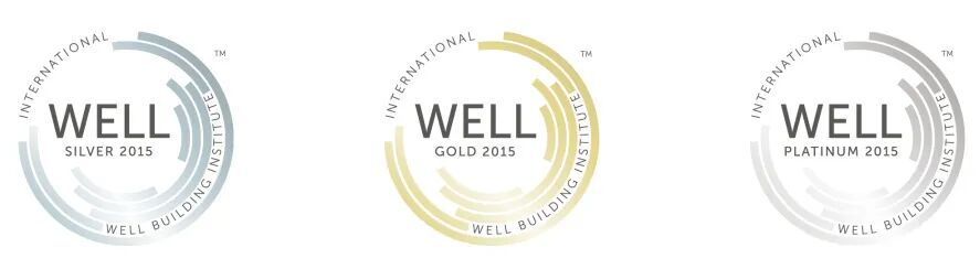 国外（绿色及健康）标准Fitwel、SITES、LEED、WELL、HQE介绍