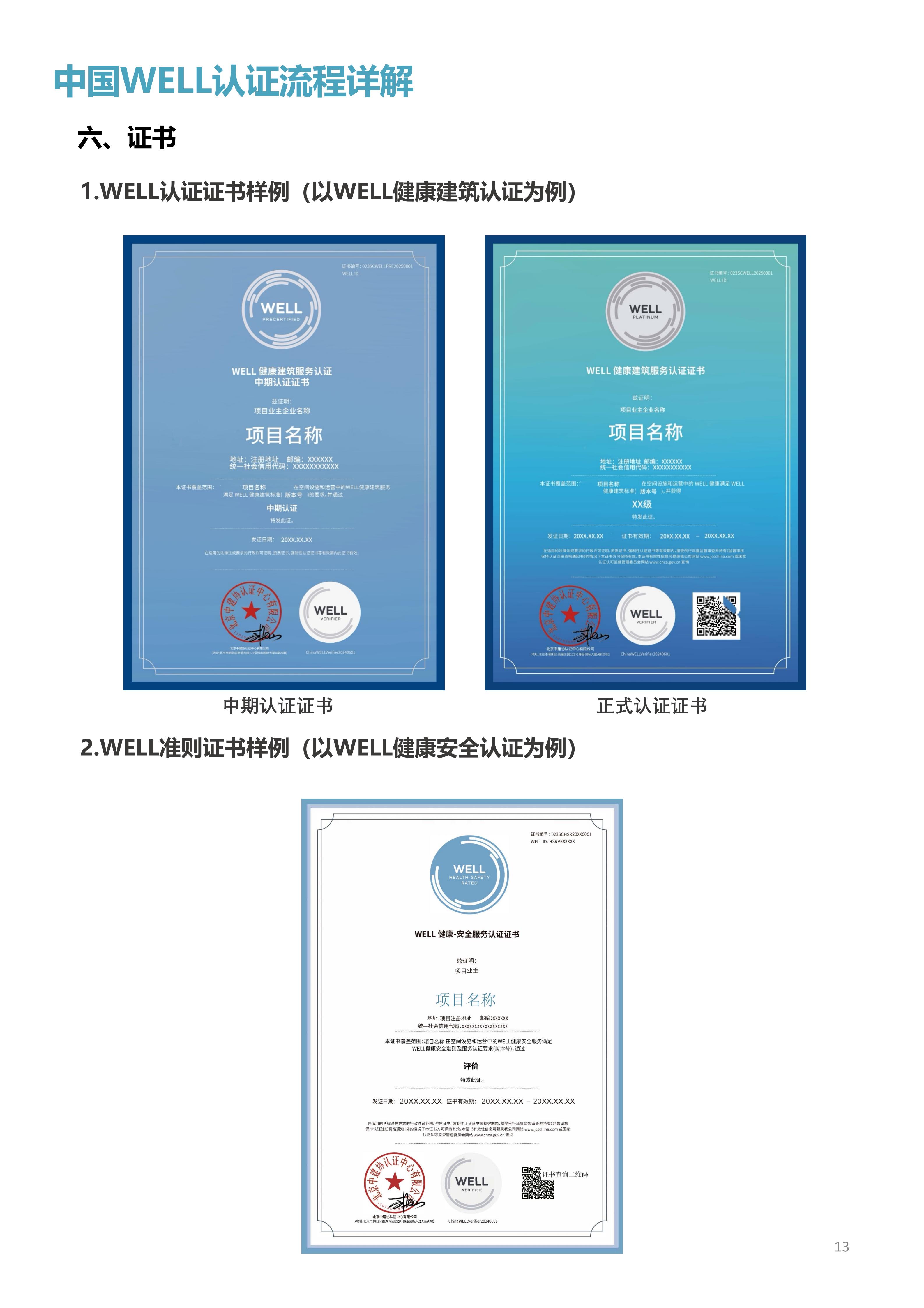 WELL中国认证审查问答手册.pdf