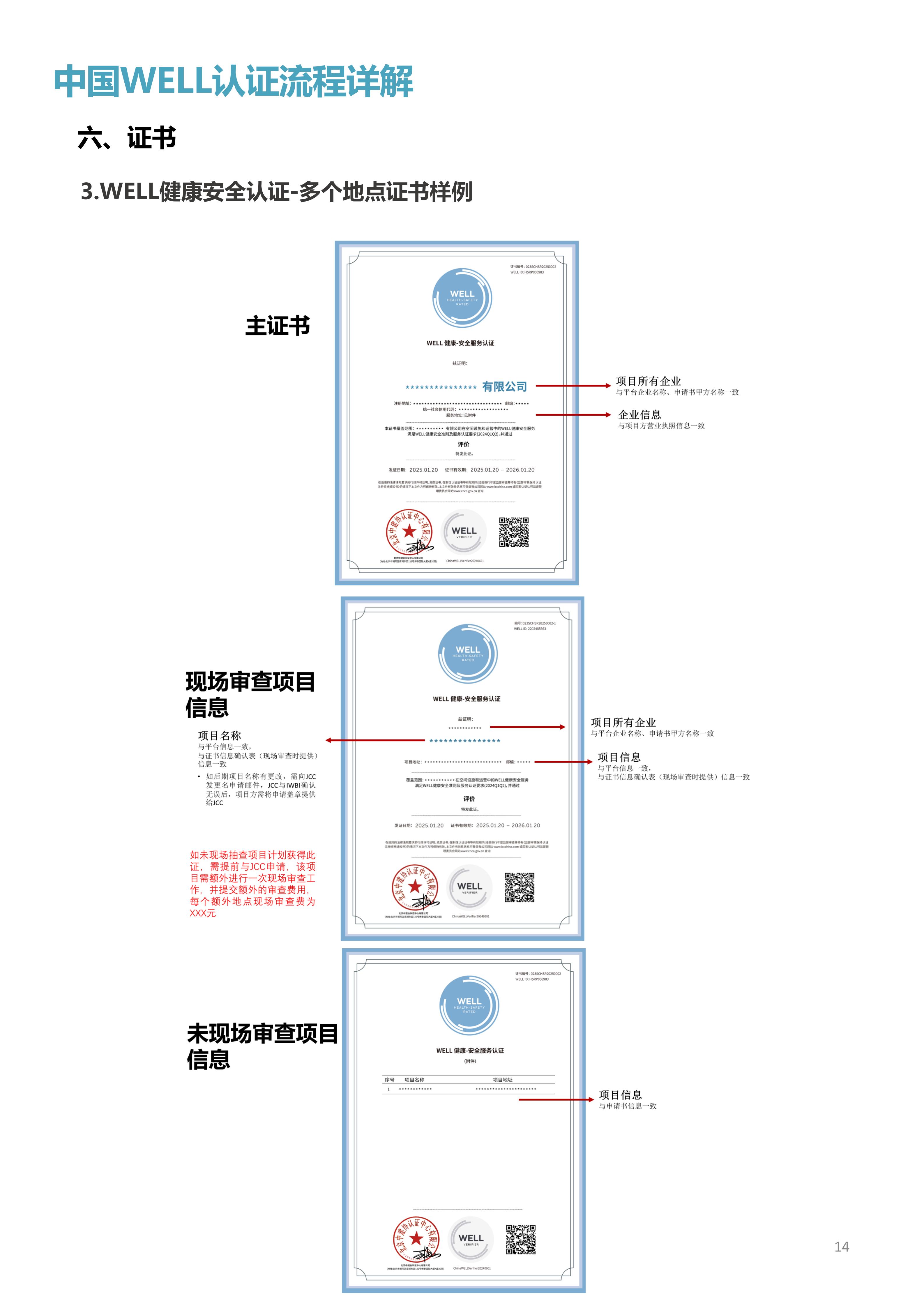 WELL中国认证审查问答手册.pdf
