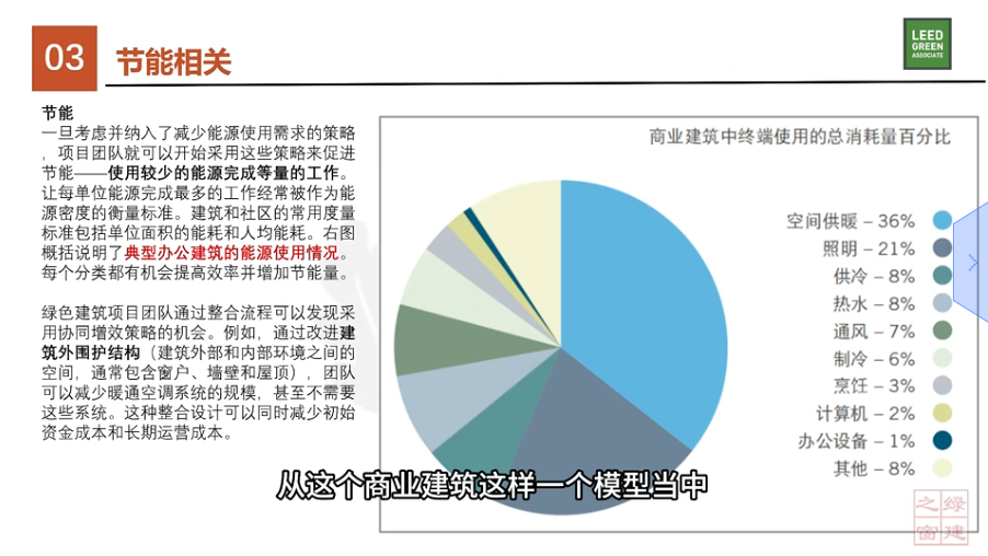 LEED v5 知识背景：节能相关（二）