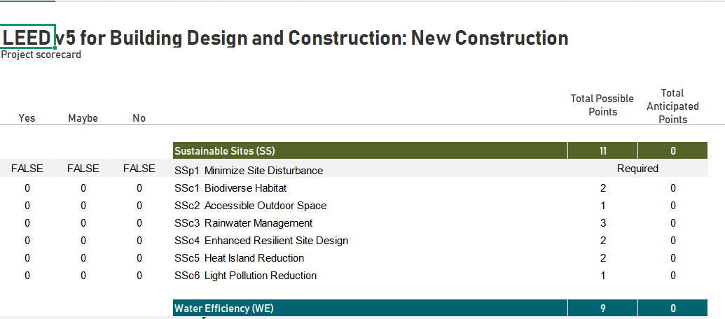 LEED_v5_Scorecard_BDC_New_Construction.xlsx
