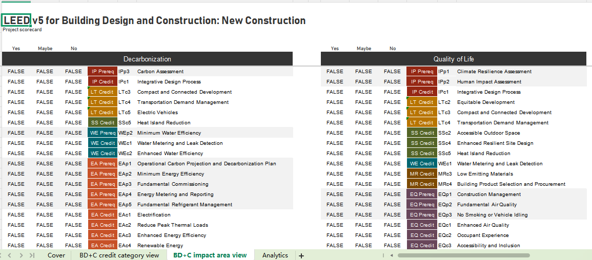 LEED_v5_Scorecard_BDC_New_Construction.xlsx