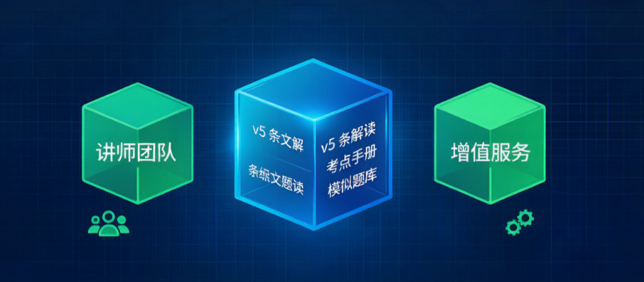 重磅开课|绿建之窗 6 月全系列 LEED v5 专项培训启幕,紧跟新标抢占绿建行业新机遇 重磅开课|绿建之窗 6 月全系列 LEED v5 专项培训启幕,紧跟新标抢占绿建行业新机遇