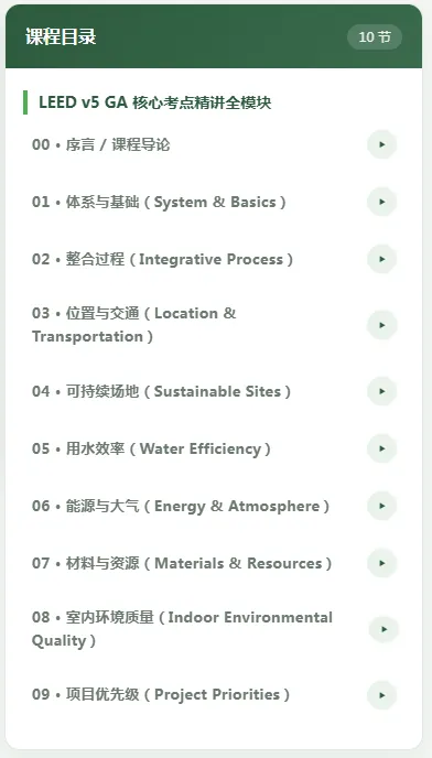 LEED v5 GA 新课上线|面对 2025 重大改版,如何高效备考 LEED 绿建考试 LEED v5 GA 新课上线|面对 2025 重大改版,如何高效备考 LEED 绿建考试