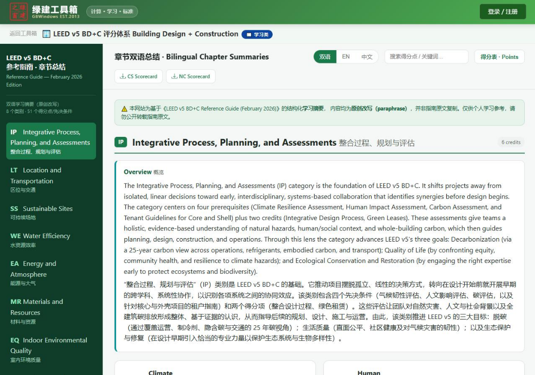 LEED AP 备考别凑了：12 个工具排好序，照着用就行