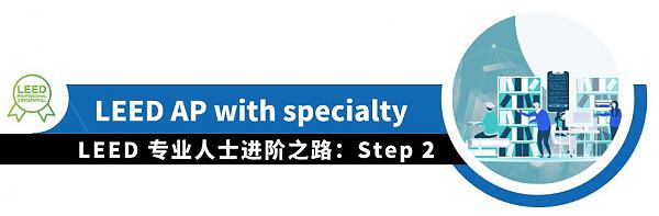 LEED_专业人士进阶之路（上）|_知书达_LEED