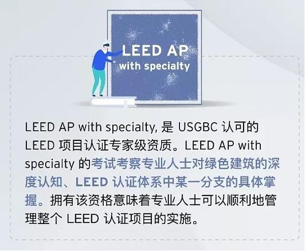 LEED_专业人士进阶之路（上）|_知书达_LEED