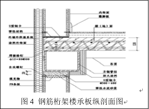 4.1.2钢结构体系