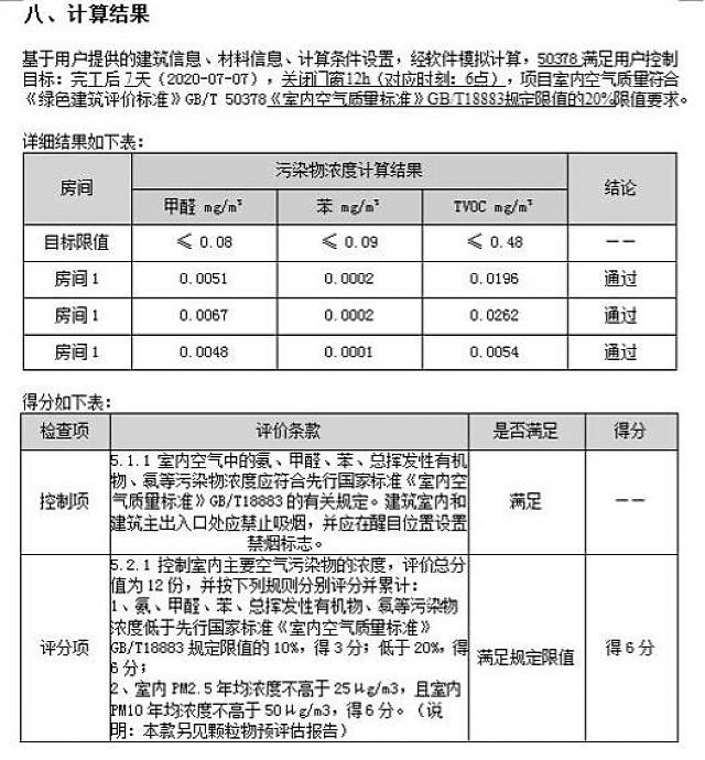 绿建之窗-室内空气污染物预测与控制工具IndoorPACT(更新日期：20210413）