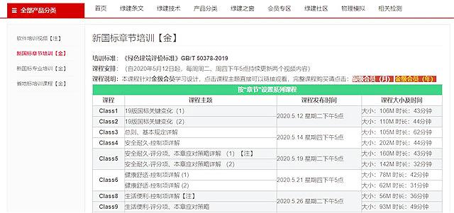 【软件】解决设计院绿建生产的得力助手《绿色建筑设计评价软件》V4.0