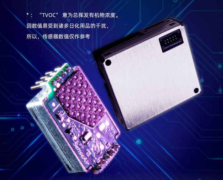 家用新风机ED600-内置温湿度，PM2.5,二氧化碳，TVOC*传感器 数据更准确，效果看得见
