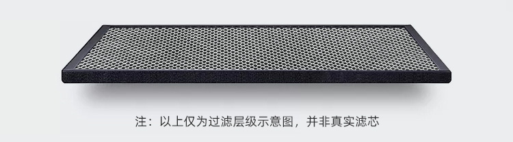 5.冷触媒：分解有害气体 二氧化碳，二氧化氮，臭氧，VOC