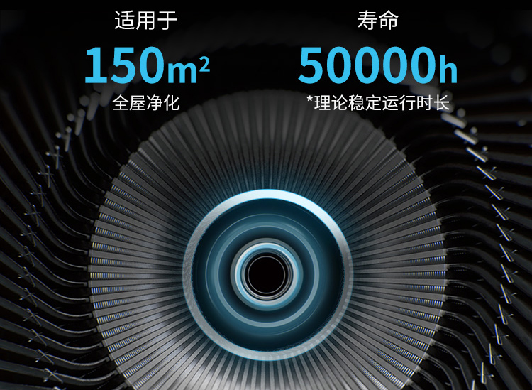 云景家用新风系统S800主机-双进风大推力风机 采用直流无刷双进风离心风机，寿命达5万小时