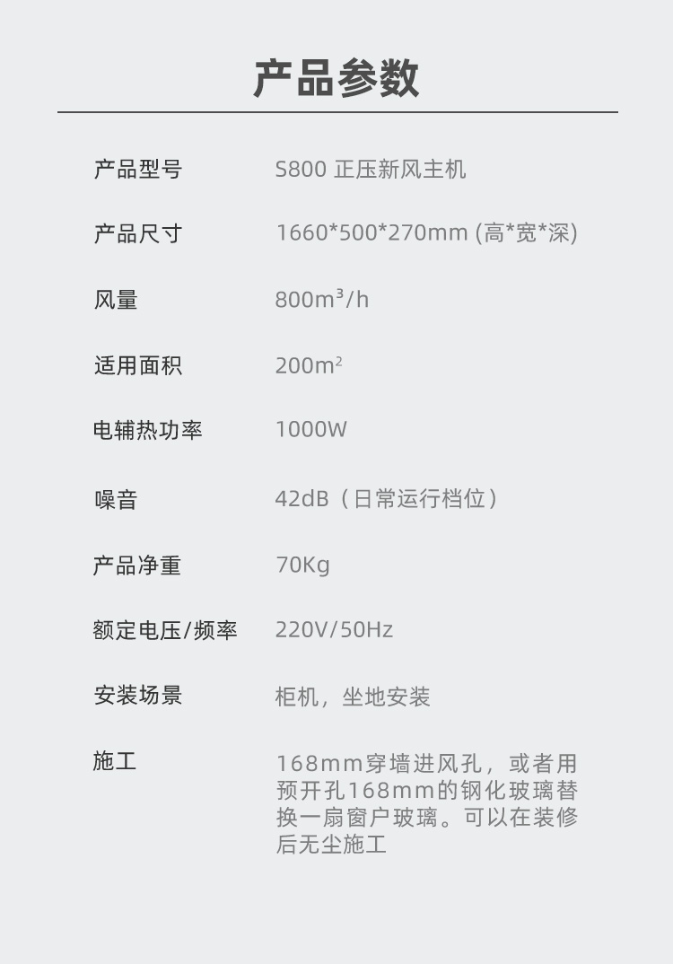 云景新风机S800产品参数