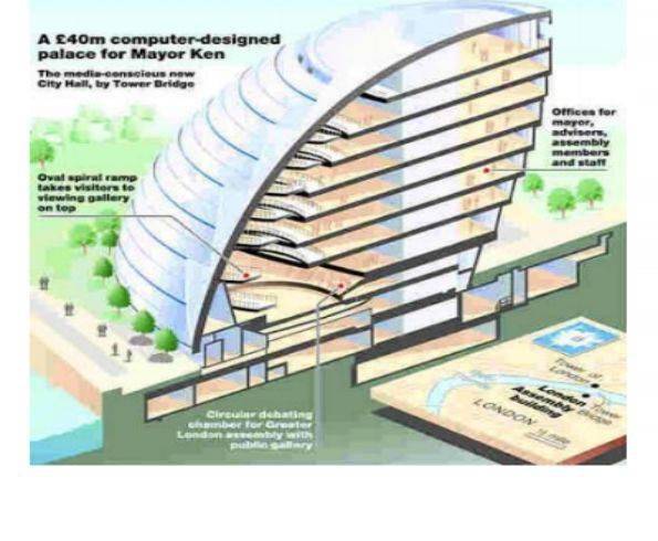 【概念】绿色建筑，不仅仅是“绿色”的建筑