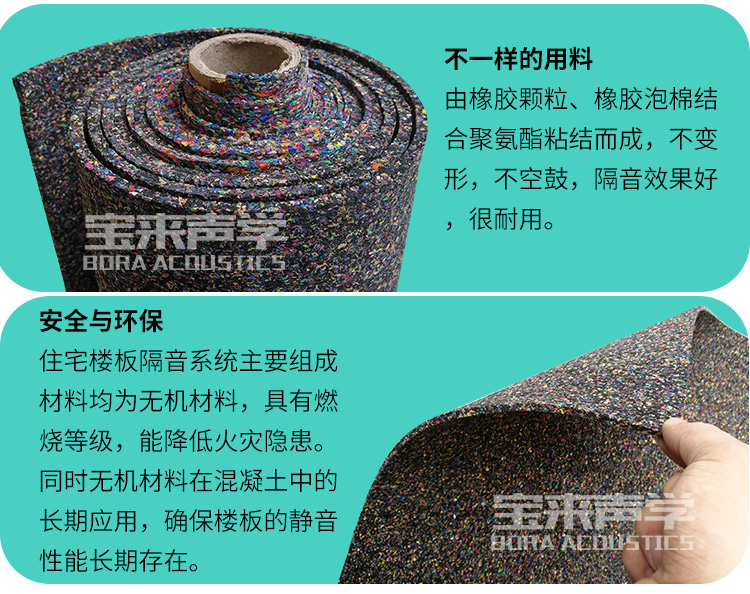 BL700/BL810聚氨酯橡胶隔声减振垫