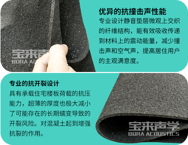 BL700/BL810聚氨酯橡胶隔声减振垫