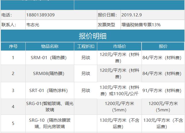 推荐 | 北京圣润东方科技有限公司