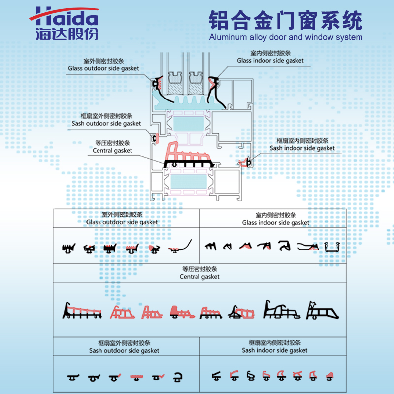 建筑门窗用密封胶条(EPDM)