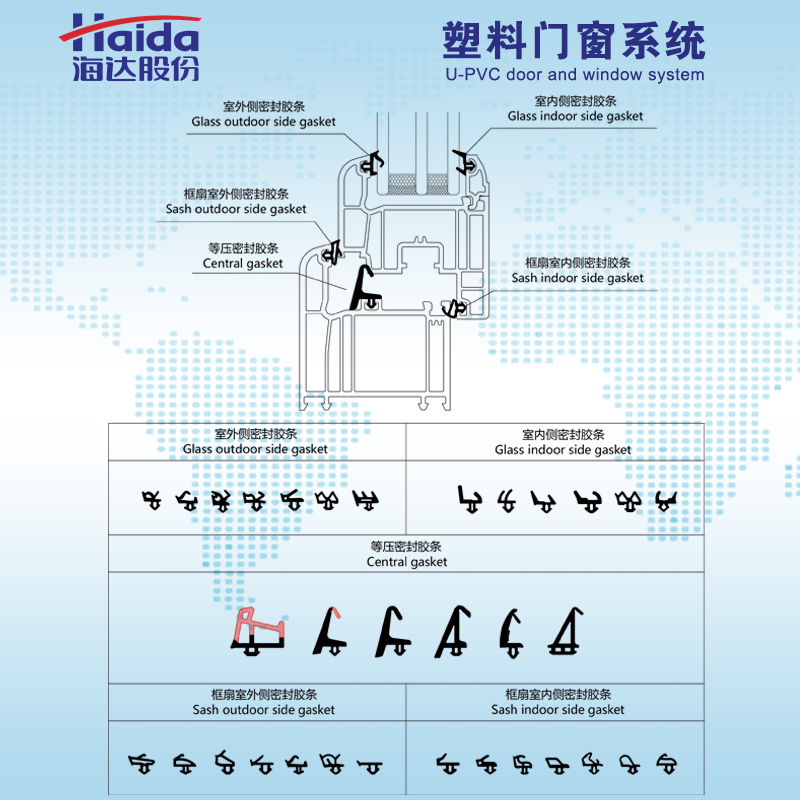 建筑门窗用密封胶条(EPDM)