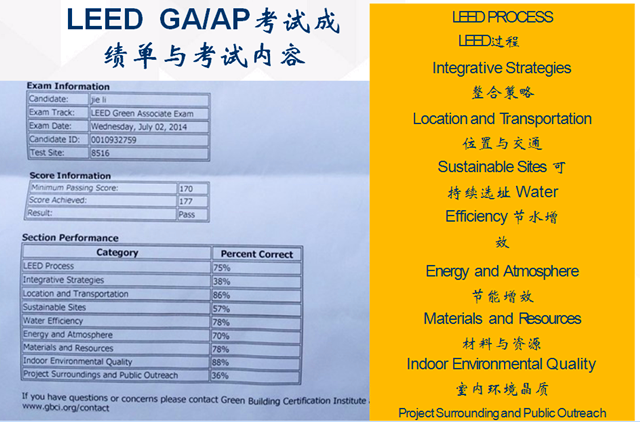 LEED GA+AP（BD+C）精讲班（线下）