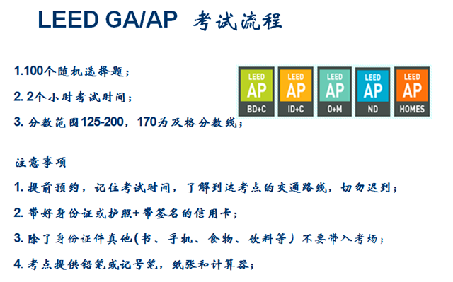 LEED GA+AP（BD+C）精讲班（线下）