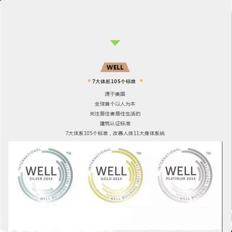 健康建筑标准 WELL AP培训-2023