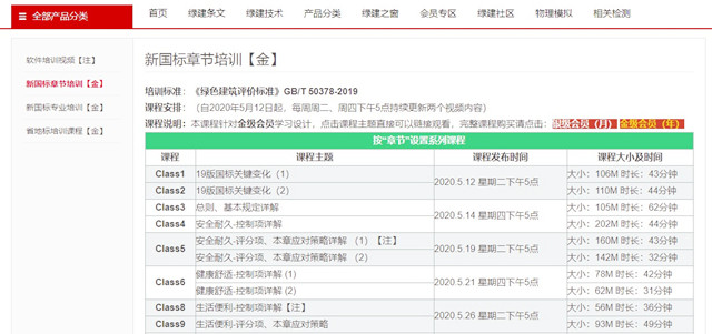 《绿色建筑设计评价软件》V6.0
