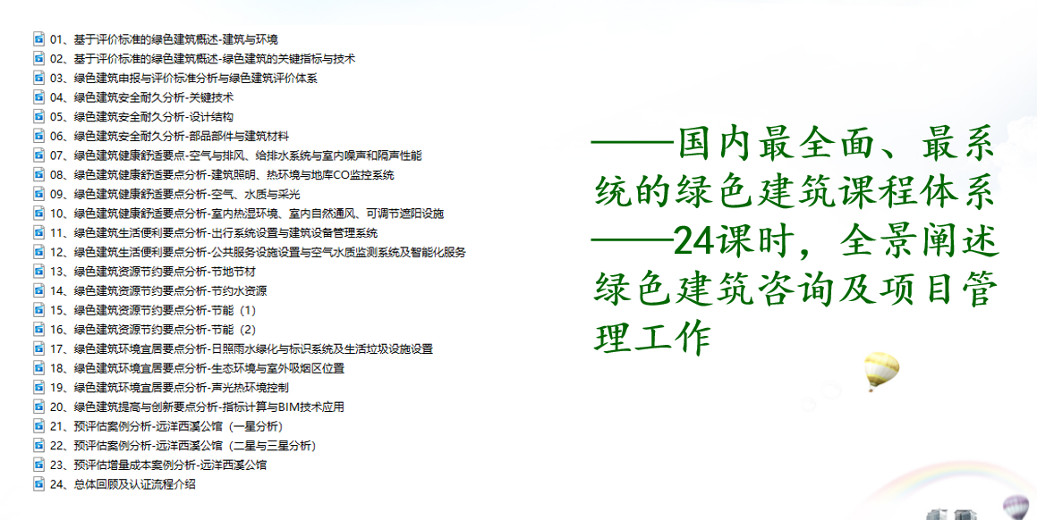 绿色建筑专业技能培训证书
