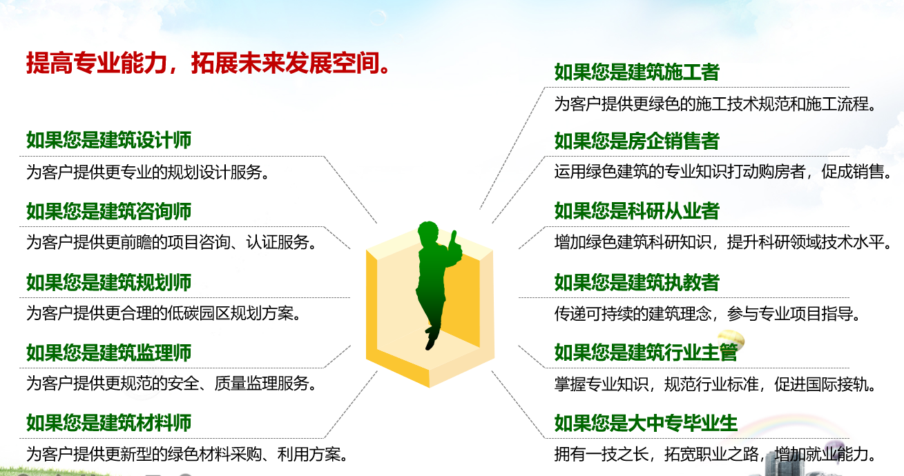 绿色建筑专业技能培训证书