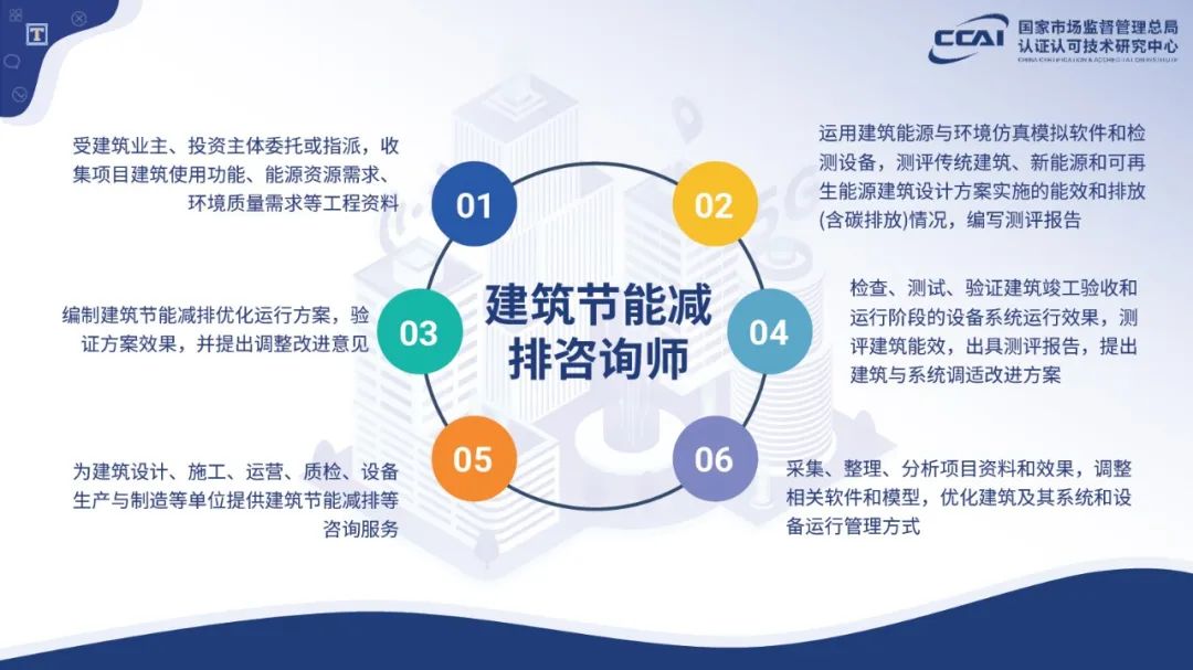 建筑节能减排咨询师 建筑节能减排咨询师
