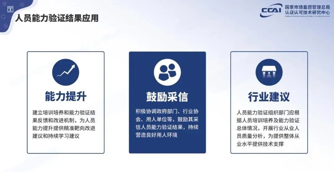 建筑节能减排咨询师