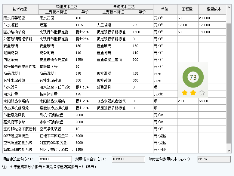 《绿色建筑设计评价软件》V6.0