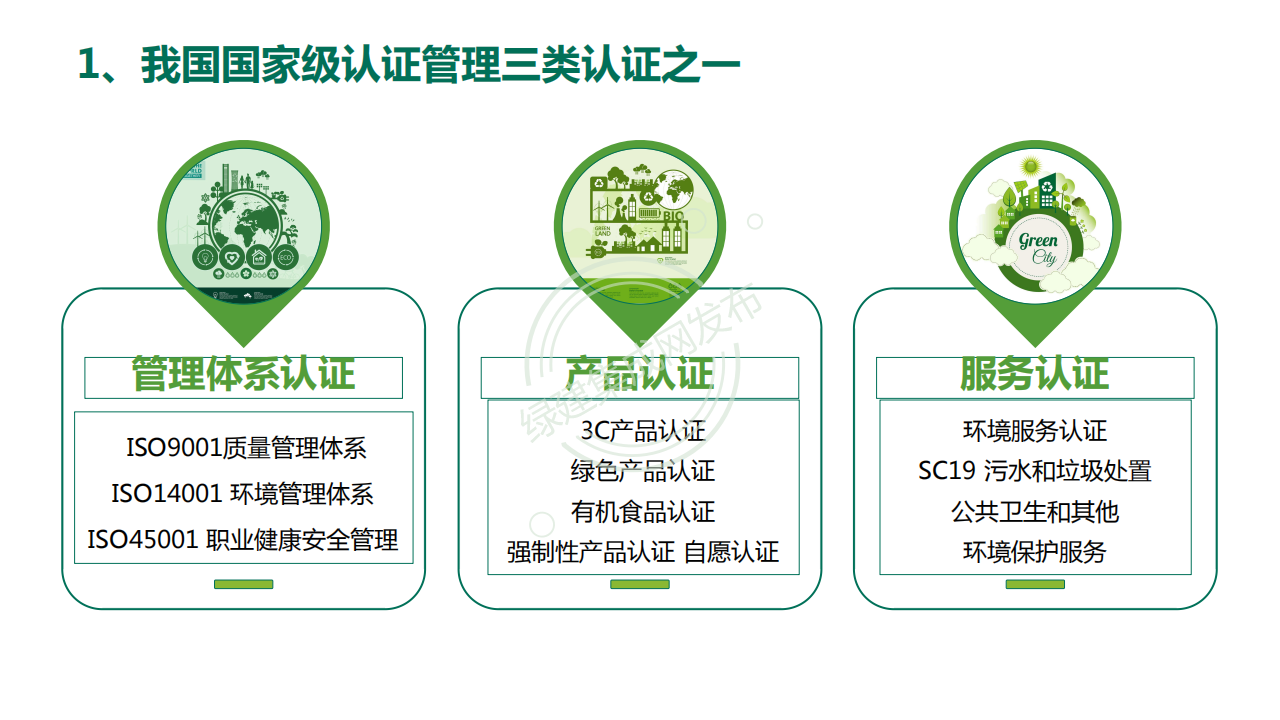 绿色环保服务认证