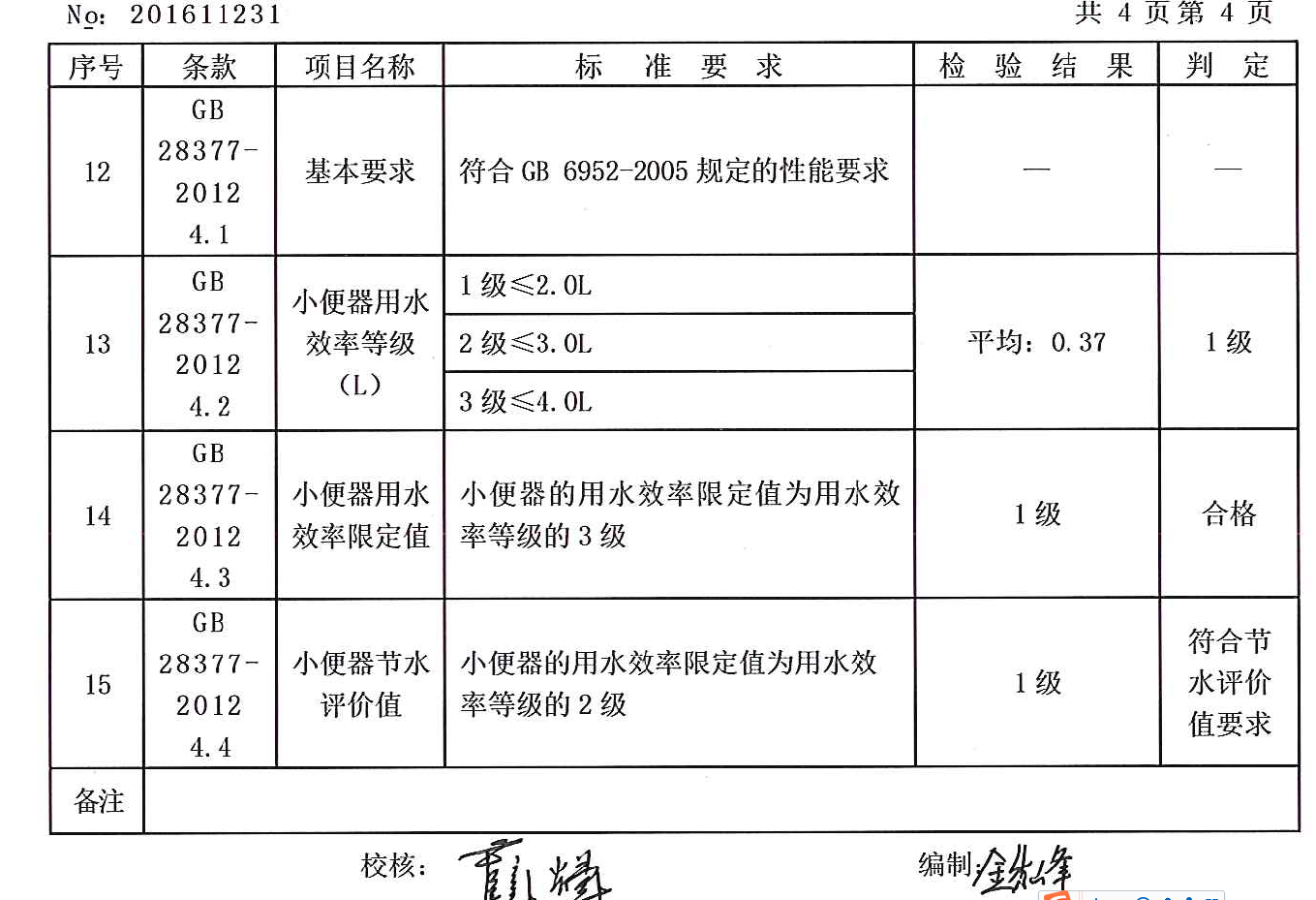TOTO小便器 智洁釉面挂墙小便斗 UW904SHB