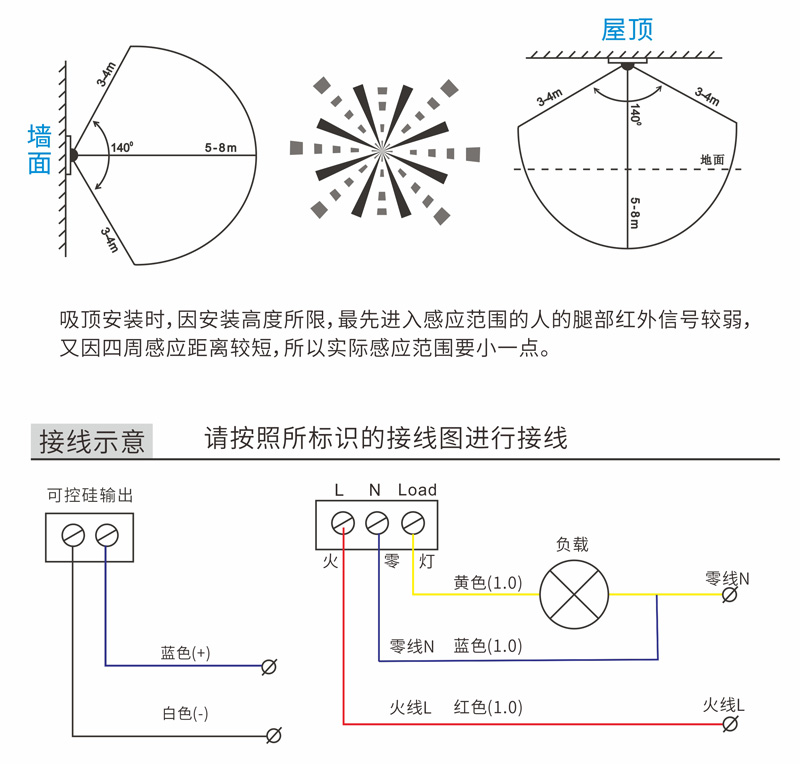 可控硅智能感应调光器